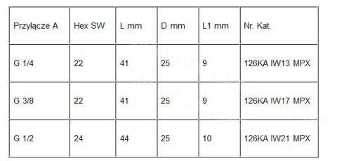 SZYBKOZŁĄCZKA ZŁĄCZKA SZYBKOZŁĄCZE GW 3/8 RECTUS SZYBKOZŁĄCZKA ZŁĄCZKA SZYBKOZŁĄCZE GW 3/8 RECTUS