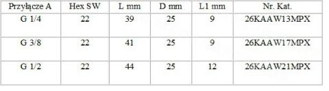 SZYBKOZŁĄCZE TYP26 GZ1/2" RECTUS SZYBKOZŁĄCZE TYP26 GZ1/2" RECTUS