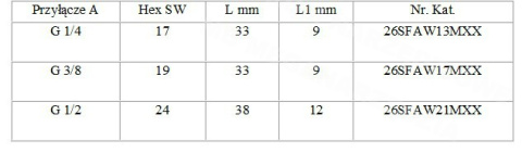 ZŁĄCZKA KRÓCIEC WTYK SZYBKOZŁĄCZKI GZ 1/4 RECTUS ZŁĄCZKA KRÓCIEC WTYK SZYBKOZŁĄCZKI GZ 1/4 RECTUS
