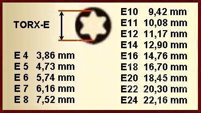 INNER TORX SOCKET SET E4 E24 14PCS TORX INNER TORX SOCKET SET E4 E24 14PCS TORX