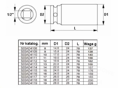 JONNESWAY LONG SOCKET 19mm 1/2" CR-MO JONNESWAY LONG SOCKET 19mm 1/2" CR-MO