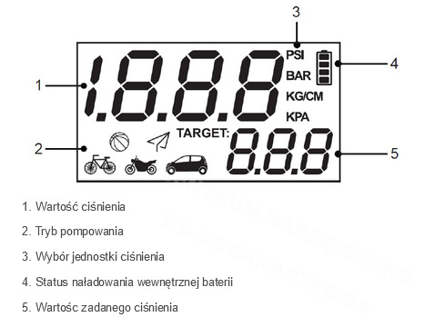 Przenośne urządzenie rozruchowe X-STARTER 12 LiPo AIR 5w1 spreżarka XSTARTER12AIR Przenośne urządzenie rozruchowe X-STARTER 12 LiPo AIR 5w1 spreżarka XSTARTER12AIR