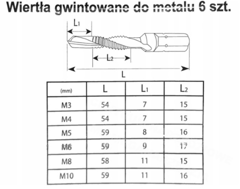 FT0106M WIERTŁA SAMOGWINTUJĄCE 6elm FT0106M WIERTŁA SAMOGWINTUJĄCE 6elm