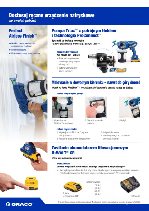 17P258 PISTOLET GRACO ULTRAMAX AIRLESS CORDLESS 17P258 PISTOLET GRACO ULTRAMAX AIRLESS CORDLESS