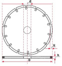 TARCZA DIAMENTOWA 230mm TURBO CZARNA DO CIĘCIA