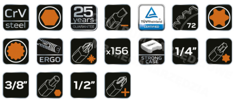 08-668 NEO TOOLS KLUCZE NASADOWE 1/4 3/8 1/2 CrV 156elm 08-668 NEO TOOLS KLUCZE NASADOWE 1/4 3/8 1/2 CrV 156elm