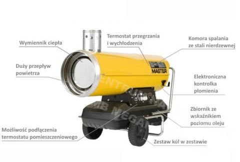 MASTER NAGRZEWNICA OLEJOWA BV 170E Z ODPROWADZANIEM SPALIN 47kW