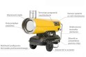 MASTER NAGRZEWNICA OLEJOWA BV 170E Z ODPROWADZANIEM SPALIN 47kW
