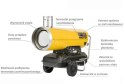 MASTER NAGRZEWNICA OLEJOWA BV 290E Z ODPROWADZANIEM SPALIN 81kW MASTER