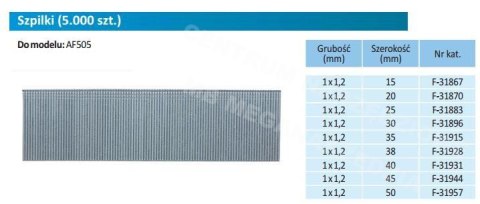 MAKITA SZTYFTY 35mm DO AF505 zam.BOSTITCH BT13 MAKITA SZTYFTY 35mm DO AF505 zam.BOSTITCH BT13