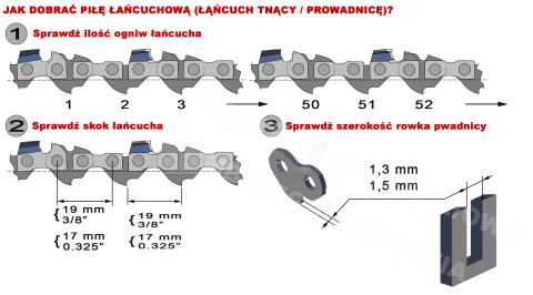 64Z 1.3MM SAW CHAINSAW CHAIN FOR HUSQVARNA SAW 64Z 1.3MM SAW CHAINSAW CHAIN FOR HUSQVARNA SAW