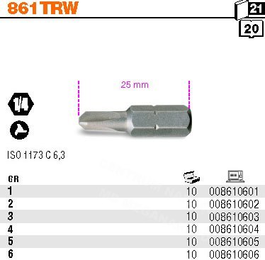 BETA KOŃCÓWKA WKRĘTAKOWA PROFIL TRW T2 BETA KOŃCÓWKA WKRĘTAKOWA PROFIL TRW T2