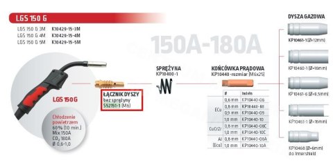LINCOLN ŁĄCZNIK PRĄDOWY M6 DO LGS150G (10szt.) LINCOLN ELECTRIC LINCOLN ŁĄCZNIK PRĄDOWY M6 DO LGS150G (10szt.) LINCOLN ELECTRIC