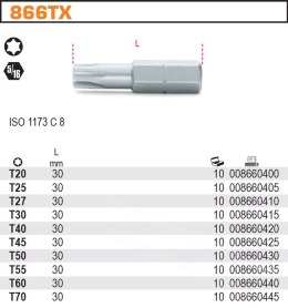 BETA KOŃCÓWKA TX 27 /866TX/27 