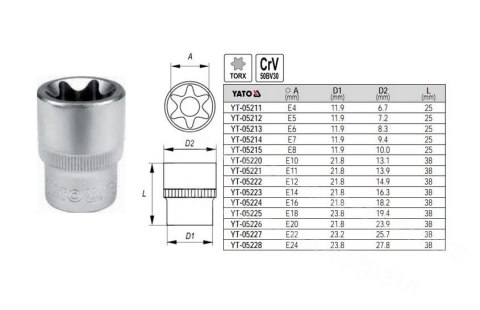 YATO NASADKA TORX 1/2" E18 05225 YATO NASADKA TORX 1/2" E18 05225