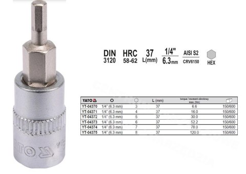YATO KLUCZ TRZPIENIOWY IMBUSOWY/HEX 1/4" 3x37mm YATO KLUCZ TRZPIENIOWY IMBUSOWY/HEX 1/4" 3x37mm