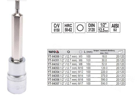 YATO KLUCZ TRZPIENIOWY SPLINE 1/2" M10x100mm YATO KLUCZ TRZPIENIOWY SPLINE 1/2" M10x100mm