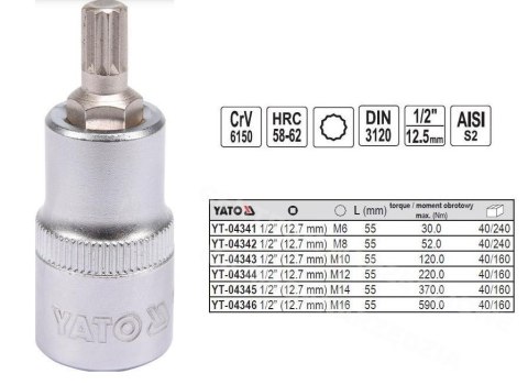 YATO Klucz trzpieniowy spline 1/2" M12x 55mm YATO Klucz trzpieniowy spline 1/2" M12x 55mm