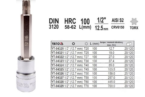YATO KLUCZ TRZPIENIOWY TORX 1/2" T50x100mm YATO KLUCZ TRZPIENIOWY TORX 1/2" T50x100mm