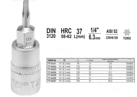 YATO KLUCZ TRZPIENIOWY TORX 1/4" T20x37mm