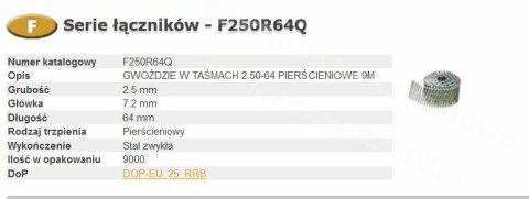 BOSTITCH GWOŹDZIE F BOSTITCH GWOŹDZIE F