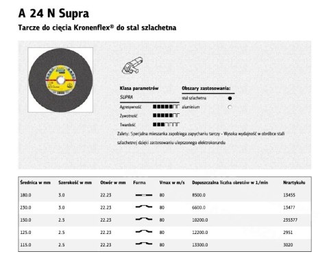 KLINGSPOR TARCZA DO CIĘCIA METALU 125mm x 2,5mm x 22,2mm A24N Supra INOX KLINGSPOR TARCZA DO CIĘCIA METALU 125mm x 2,5mm x 22,2mm A24N Supra INOX