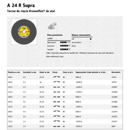 KLINGSPOR Tarcza do cięcia metalu 230mm X 3,0mm X 22,2mm A24r Supra