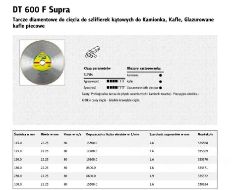 KLINGSPOR tarcza diamentowa pełna 200mm x 1,9mm x 30/25,4mm DT600F do ceramiki KLINGSPOR tarcza diamentowa pełna 200mm x 1,9mm x 30/25,4mm DT600F do ceramiki