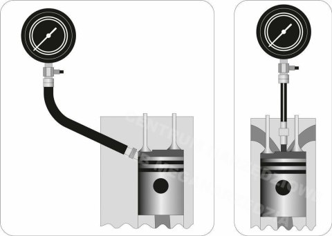 YATO Diesel Compression Pressure Gauge YATO Diesel Compression Pressure Gauge
